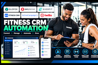 do glofox zen planner everfit fitness crm activecampaign twilio make automation