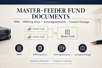 draft a master feeder fund ppm and custom investor documents