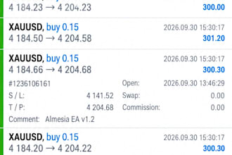 build forex bot, trading bot, forex trading bot, forex trading, forex ea bot