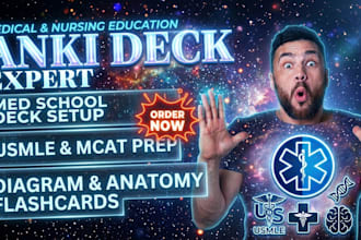 do anki flashcards quizlet mcqs lecture slide usmle cloze medical editing nclex