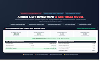 provide an airbnb and str investment and rental arbitrage spreadsheet