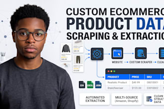 create a customized ecommerce product data scraping and extraction system