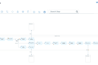develop and troubleshoot sap cpi integration flows