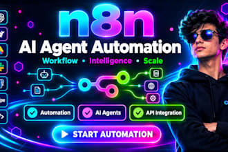 do n8n ai agent automation workflow, custom ai agents n8n workflow