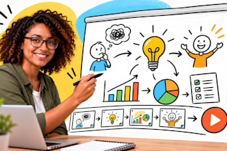 create hand drawn animated powerpoint slides for clear memorable presentations
