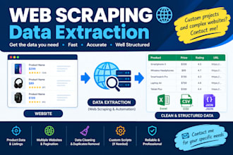 scrape websites and extract data
