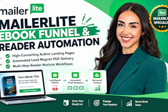build mailerlite ebook landing page and author funnel automation