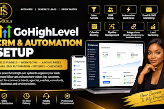 setup gohighlevel crm sale funnel automation workflow ecommerce marketing system