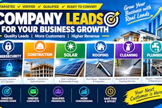 it cybersecurity construction solar roofing cleaning plumbing company leads