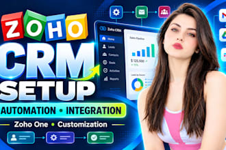 zoho CRM setup, zoho one, workflow automation, CRM customization and integration