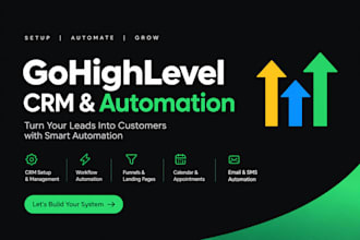 be your gohighlevel expert