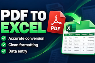 convert PDF to editable word or exce