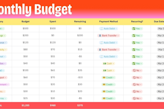 enter data quickly and efficiently in spreadsheets