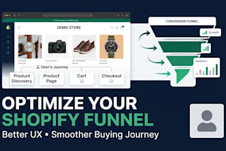 optimize your shopify sales funnel and customer journey
