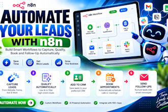 build n8n lead capture, CRM and ai follow up automation
