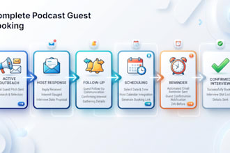 manage your podcast guest outreach and booking campaign