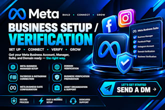 do meta business verification, manager setup, suite domain for your business