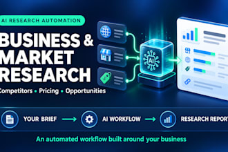 automate business and market research with an ai research assistant workflow