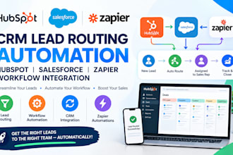crm lead routing automation hubspot salesforce zapier workflow integration