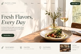 make you a super website of your bussiness