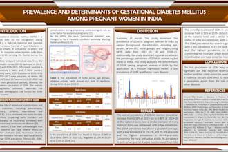 design a professional medical research conference poster
