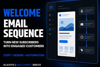 write and build a high converting welcome email sequence