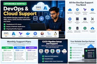 provide affordable monthly devops and cloud support