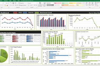 build advanced excel financial and statistical models for business