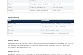 format your business report or proposal in word and PDF