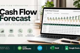 prepare a cash flow forecast for your business