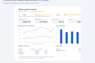 create an interactive excel sales dashboard