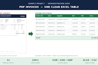 convert pdf to excel, invoices, bank statements and tables