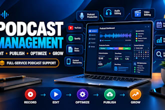 manage, produce and grow your podcast from launch to publishing