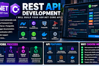 uild a rest API with aspdotnet core and csharp