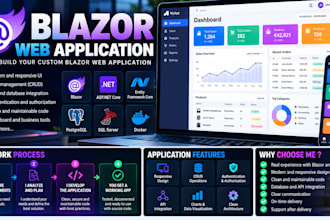 build a modern blazor web application with dotnet