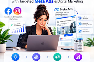 do peptide promotion, and peptide marketing for your brand to boost sales