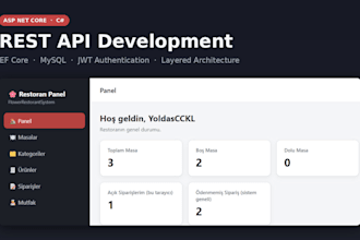 build a secure aspdotnet core web API in csharp