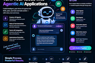 build agentic applications and systems
