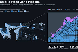 build an interactive web map or gis dashboard from your data