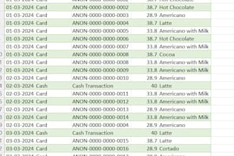 data cleaning work in power query