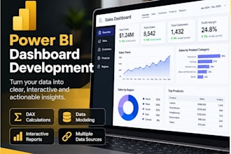 create professional power bi dashboards with dax