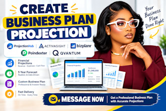 prepare sba loan grant for petroleum gas station business plan