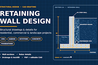 design structural plans for retaining walls, cmu, gabion walls and foundations