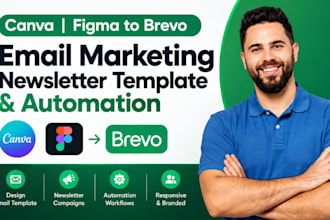 design canva figma to brevo email marketing newsletter email template automation