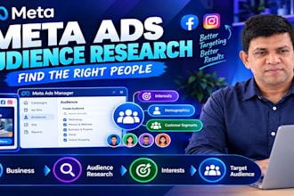 research meta ads target audiences and interests