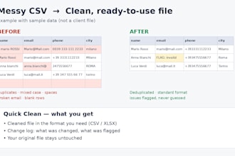 clean, deduplicate and standardize your messy CSV or excel data