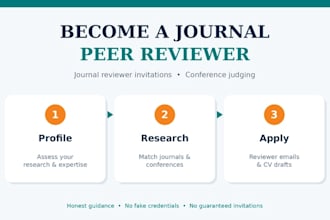 help you prepare for academic peer reviewer opportunities with ieee and springer