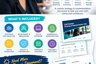 help start your call center