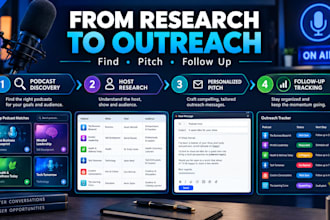 do targeted podcast guest outreach and booking support podcast marketing