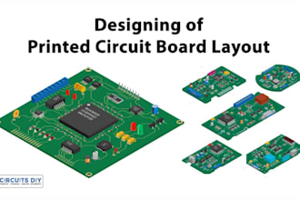 design rf pcb and custom wireless antenna pcb routing cst hfss ads microwave rf